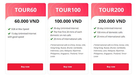 Vietnam SIM Cards for Tourists